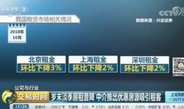 中国房子爆料视频播放,爆料视频揭示真实房价与购房困境